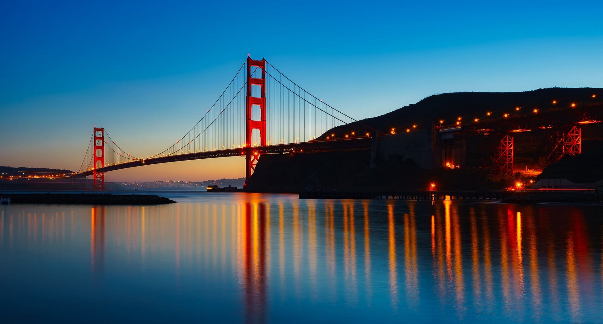 panoramic image of the Golden Gate Bridge in San Francisco